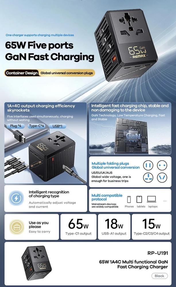 REMAX RP-U191 1A+4C CARGADOR DE CARGA RÁPIDA MULTIFUNCIONAL NEGRO (USB-A*1 18W / TYPE-C*1 65W TYPE-C*3 15W)