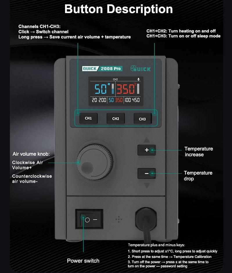 QUICK 2008 PRO 750W AI ESTACIÓN DE DESOLDADO DE AIRE CALIENTE CON VOZ INTELIGENTE TEMPERATURA 100-500°C (CN VERSION)